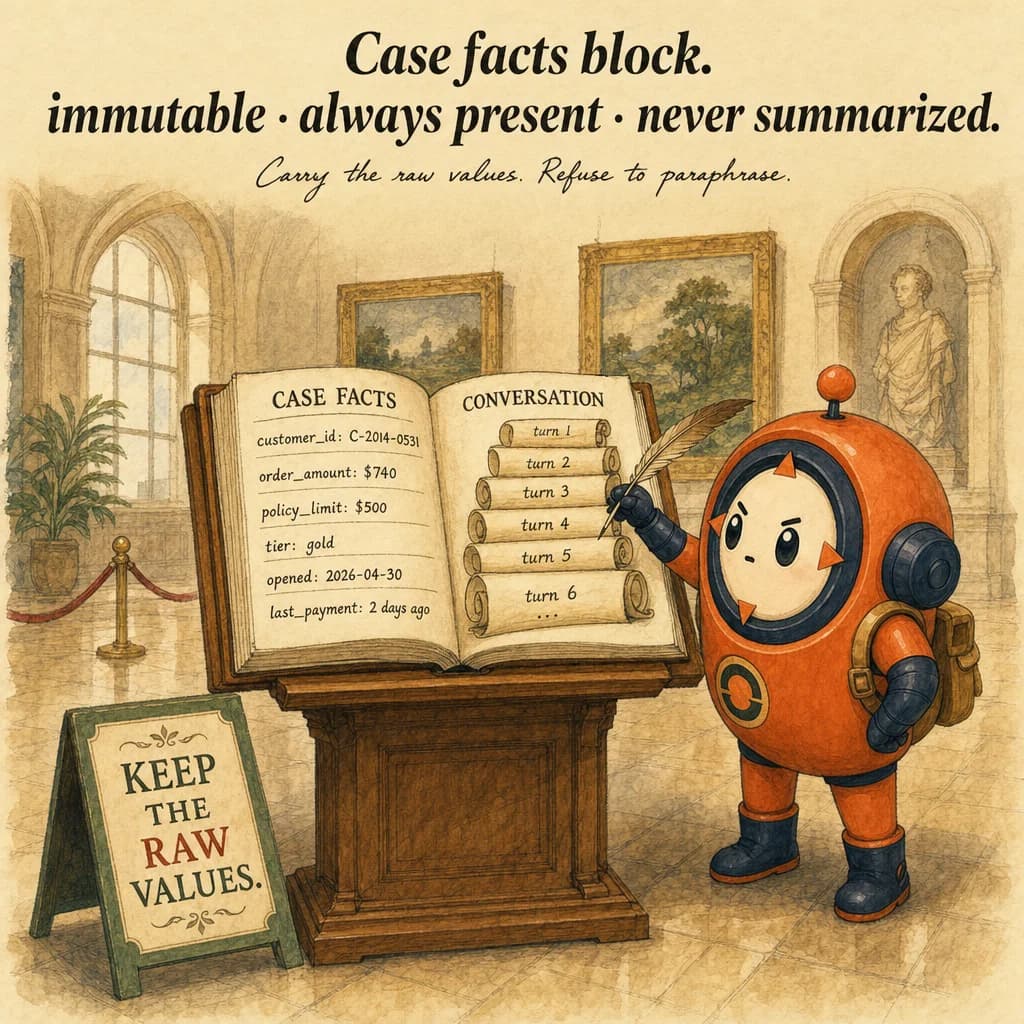 Case Facts Block, hero illustration featuring Loop mascot in a warm gallery scene.