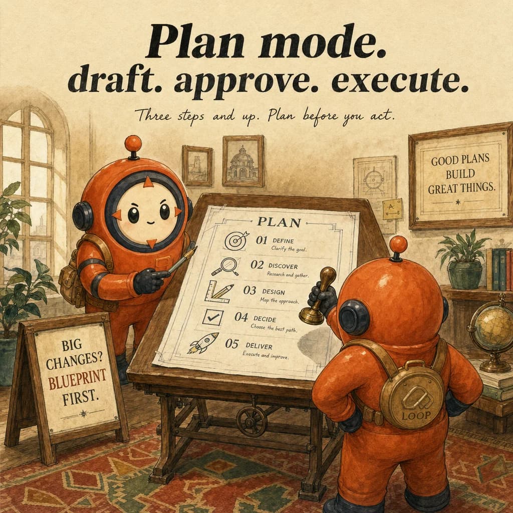 Plan Mode, hero illustration featuring Loop mascot in a warm gallery scene.
