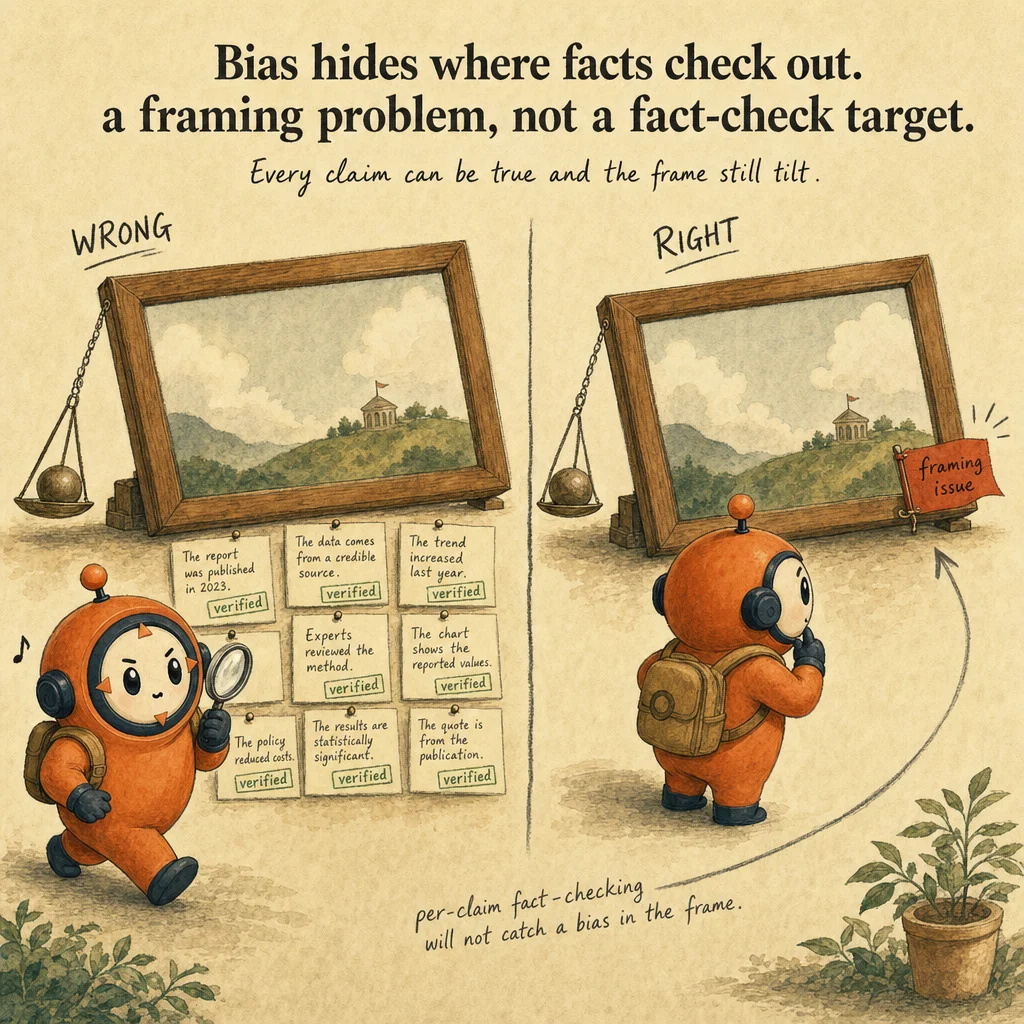 Identifying Hallucinations, Inconsistencies & Bias in AI Output exam trap, painterly cautionary scene featuring Loop mascot.